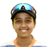 Anjali Kalita