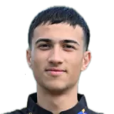 Muhammad Celiktas