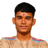 Aniket Bharti
