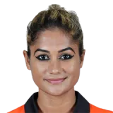 Jahanara Alam