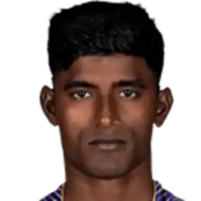 Sakib Hussain