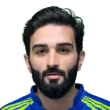 Imran Kiyani
