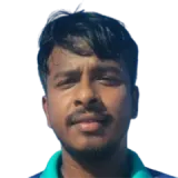 Zahid Md Hossain