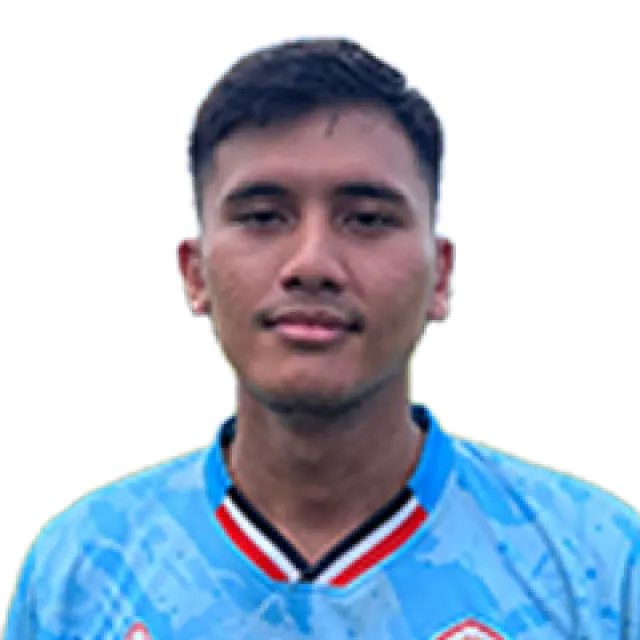 Muhamad Aziz Cricket Player