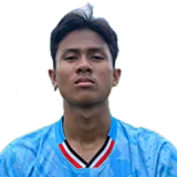 Ahmad Lilfirdaus Picture