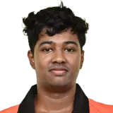Aditya Borah