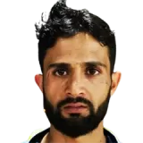 Mohd Kabir