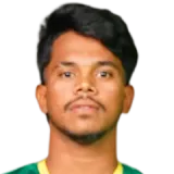 Murugan Kannan