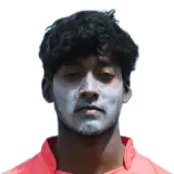 Rithik Inosh Cricket Player