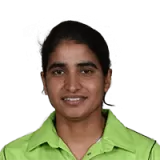 Waheeda Akhter