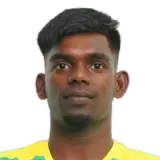 K Surendhar