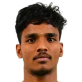 K-Vishva Kumar