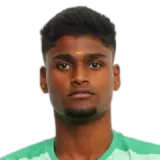 S-Sandeep Shanmugam