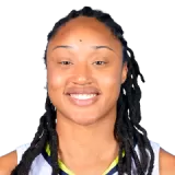 Jaelyn Brown