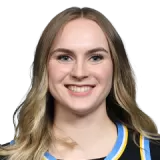 Brynna Maxwell