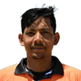 Anowar Hossain