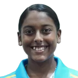 Swafiyya Cricket Player