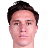 Federico Chiesa