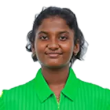 Varshini Devi-A