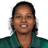 Ritu Moni
