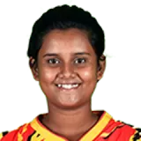 Sinjini Chakraborty