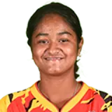 Chandrima Biswas