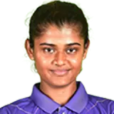 Sweta Samanta Cricket Player