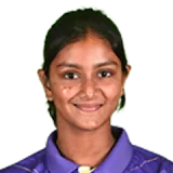 Avipsha Ghosh