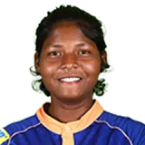 Prativa Mandi