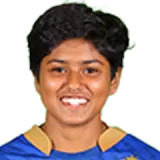 Ekaa Roy Chowdhury Cricket Player