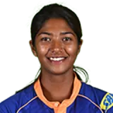 Madhurima Prasad Cricket Player