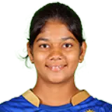 Ipsita Mondal Cricket Player