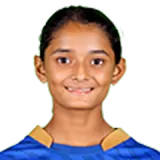 Ariktha Manna Cricket Player