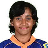 Aradhya Kumari Tiwari