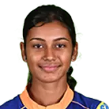 Arunima Bandopadhyay