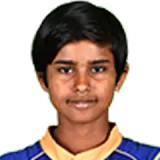 Ishita Saha