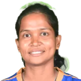 Tanuja Sarkar Cricket Player