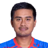 Gyanendra Malla