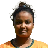 Iresha Chathurani