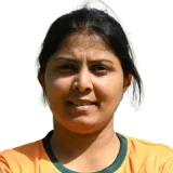 Chandani Sunethra