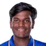 Thamas Ram Kumar