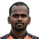 Yoganathan Velusamy Cricket Player