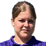 Milica Stevanovic Cricket Player