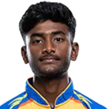 Tharun Shant