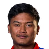 Kushal Malla