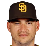 Jose Iglesias