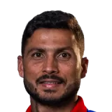 Bhim Sharki Cricket Player