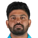 Prithviraj Shekawat Cricket Player