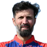 Mohib Shinwari