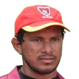 Gedara Piyal Kumara